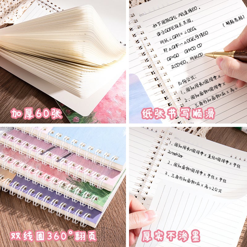 Cartoon Cute A5 Coil Student Classroom Loose-Leaf Notebook Notebook Kindergarten Small Gift Notebook - Image 5